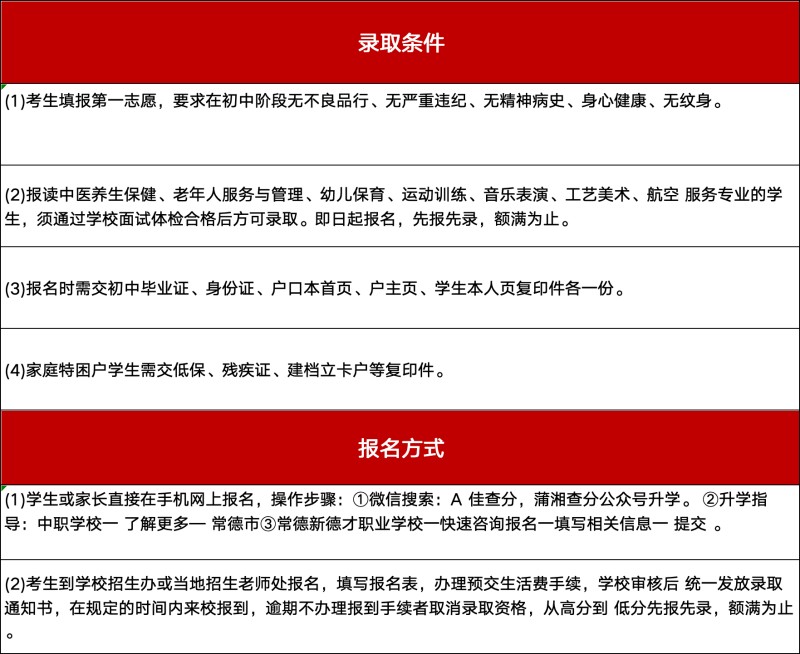 常德新德才職業(yè)學(xué)校,常德新德才,常德招生就業(yè),電子商務(wù)專業(yè)學(xué)校,專業(yè)學(xué)校報考哪里好