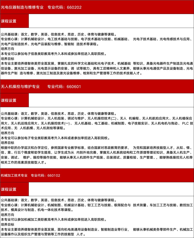 常德新德才職業(yè)學(xué)校,常德新德才,常德招生就業(yè),電子商務(wù)專業(yè)學(xué)校,專業(yè)學(xué)校報考哪里好