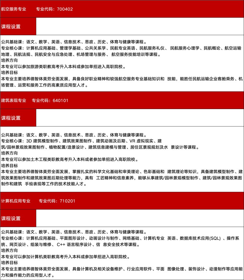 常德新德才職業(yè)學(xué)校,常德新德才,常德招生就業(yè),電子商務(wù)專業(yè)學(xué)校,專業(yè)學(xué)校報考哪里好