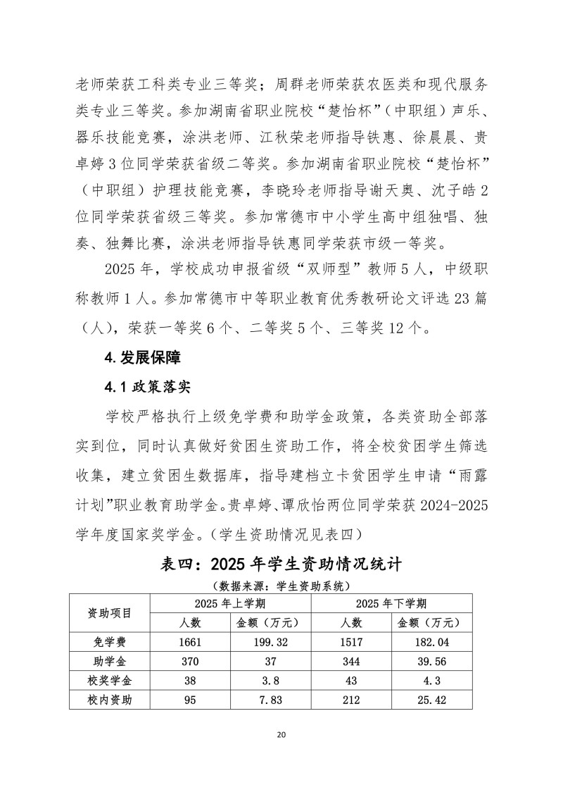 常德新德才職業(yè)學校,常德新德才,常德招生就業(yè),電子商務專業(yè)學校,專業(yè)學校報考哪里好