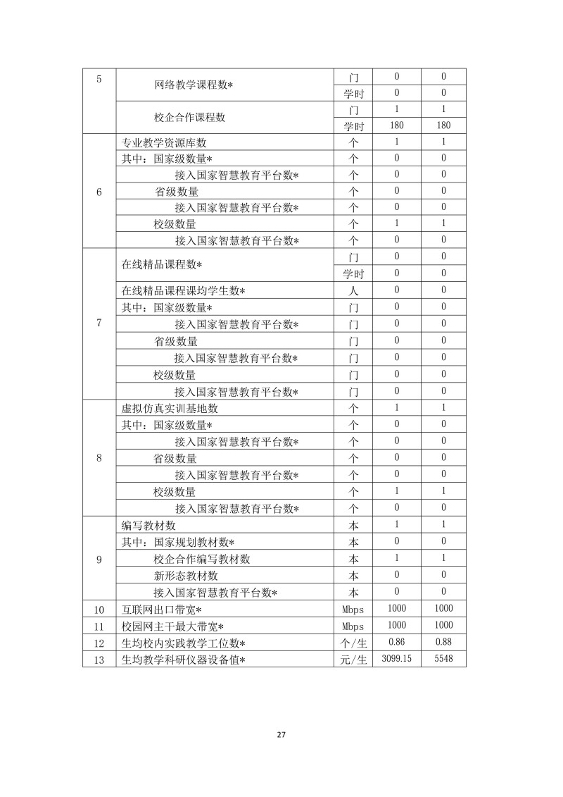 常德新德才職業(yè)學校,常德新德才,常德招生就業(yè),電子商務專業(yè)學校,專業(yè)學校報考哪里好